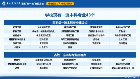 西南石油大学2024年本科招生政策：全国招生7975人，新增1个专业，无级差，2次转专业机会