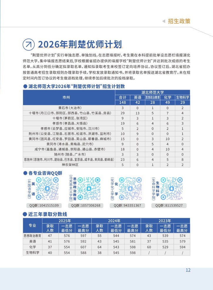 ����ʦ����ѧ2026�걨��ָ��
