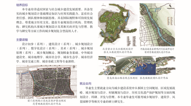 北京建筑大学城乡规划(建筑类)专业介绍