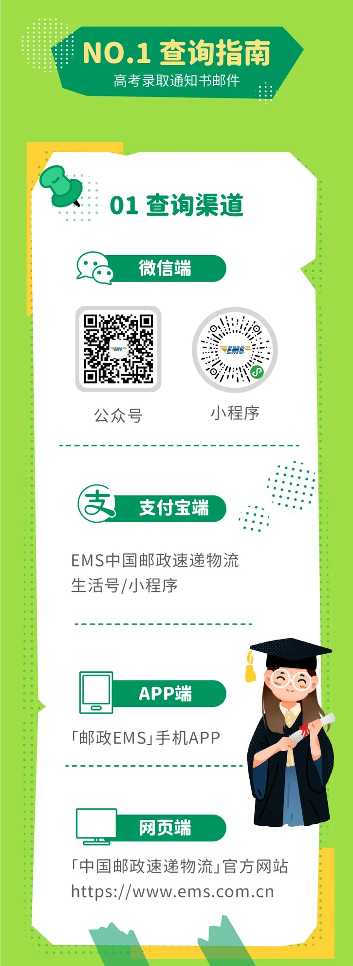 武汉轻工大学2026年录取通知书查询方式
